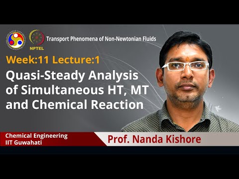 Transport Phenomena of Non Newtonian Fluids Intro Video