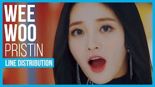 PRISTIN - WEE WOO Line Distribution (Color Coded)