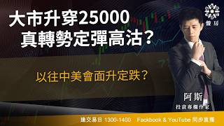 TASTY 盤房 Live 2026-09-22 | 港股財經直播 | 即市分析