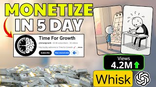 How I Make VIRAL AI Inspirational Videos (100% Free Tools)