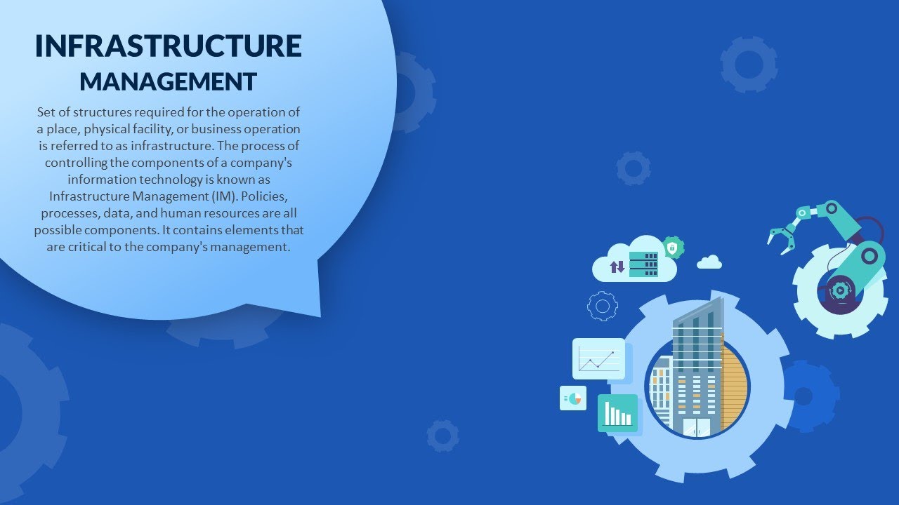 Infrastructure Management Animated Presentation