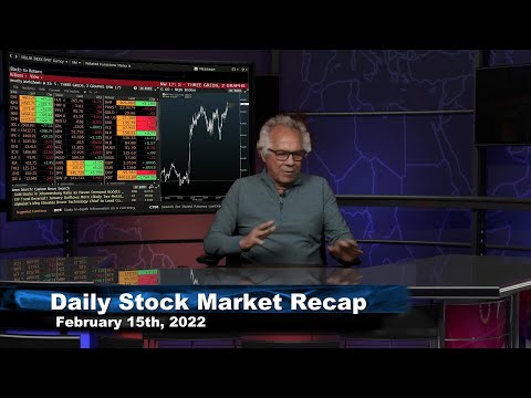 February 15th, Daily Market Recap - 2022