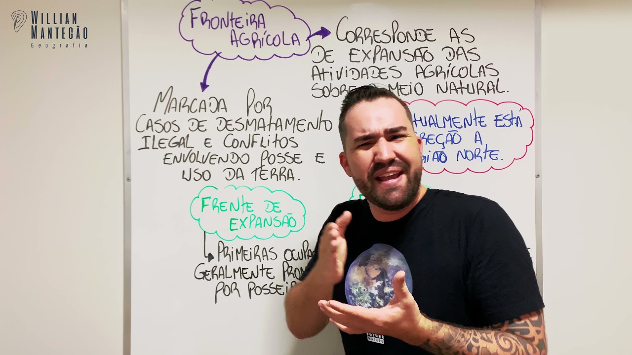 Fronteira Agrícola, Frente de Expansão e Frente Pioneira.