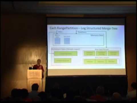 11 Windows Azure Storage: A Highly Available Cloud Storage Service with Strong Consistency