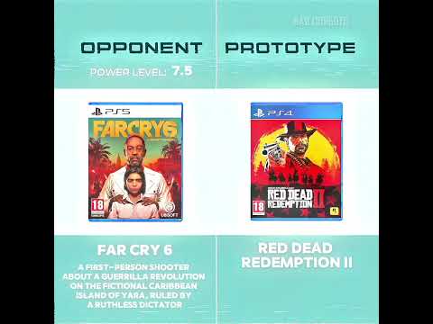 Red Dead Redemption 2 beats all ratings 🥶💥