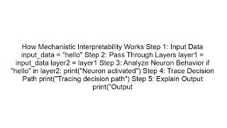 Mechanistic Interpretability Explained | Understanding How AI Really Works