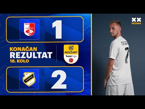 MBSLS 2025/26 - 18.Kolo: RADNIČKI NIŠ – ČUKARIČKI 1:2 (1:1)