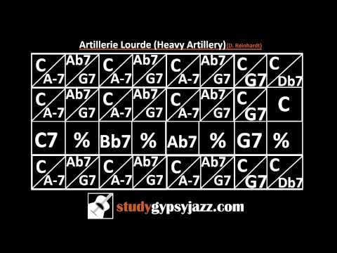 Gypsy Jazz Backing Track / Play Along - Artillerie Lourde (Heavy Artillery)