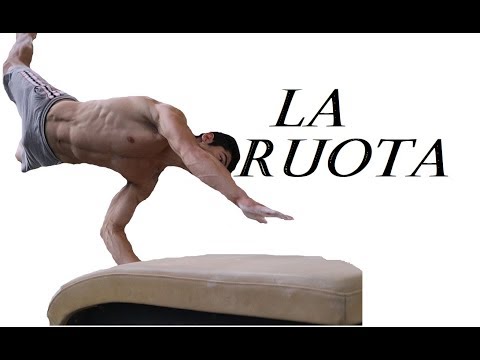 LA RUOTA TUTORIAL
