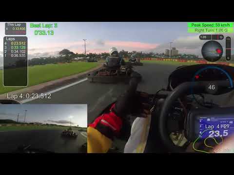 COPA BOTEQUIM GP KART 2022 - ETAPA 3 - #BATERIA LÍDERES A2 - BETO CARRERO - PENHA /SC (23/04/22)