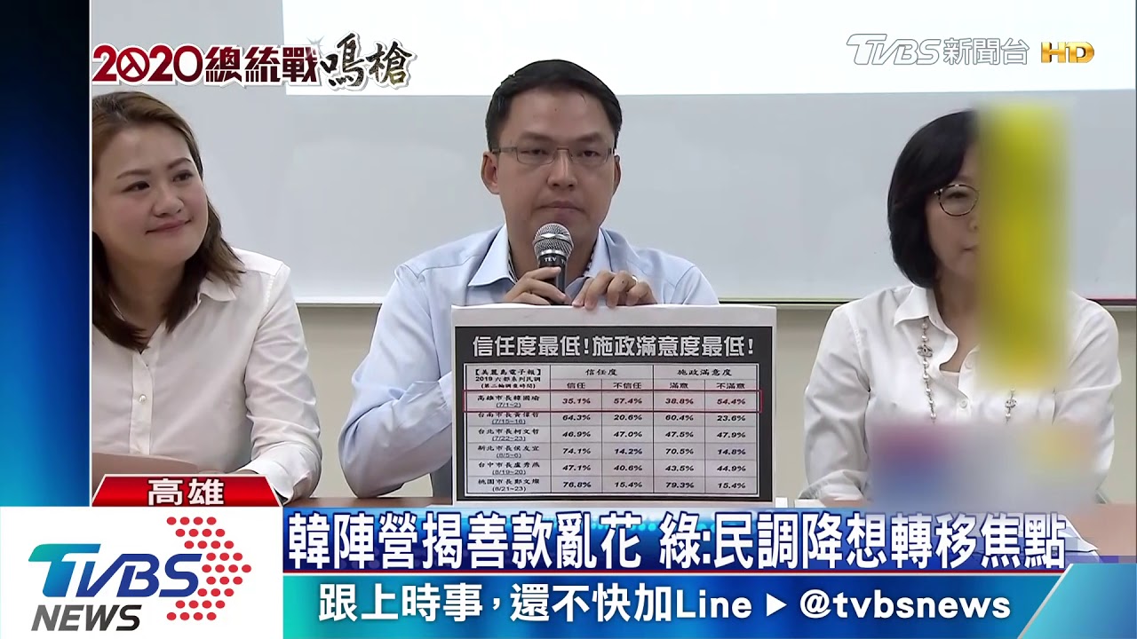 韓陣營揭善款亂花　綠：民調降想轉移焦點