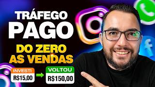 Como Começar no Tráfego Pago em 2026 (Passo a Passo Real pra Vender Todo Dia)