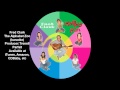 The Alphabet Zoo Karaoke