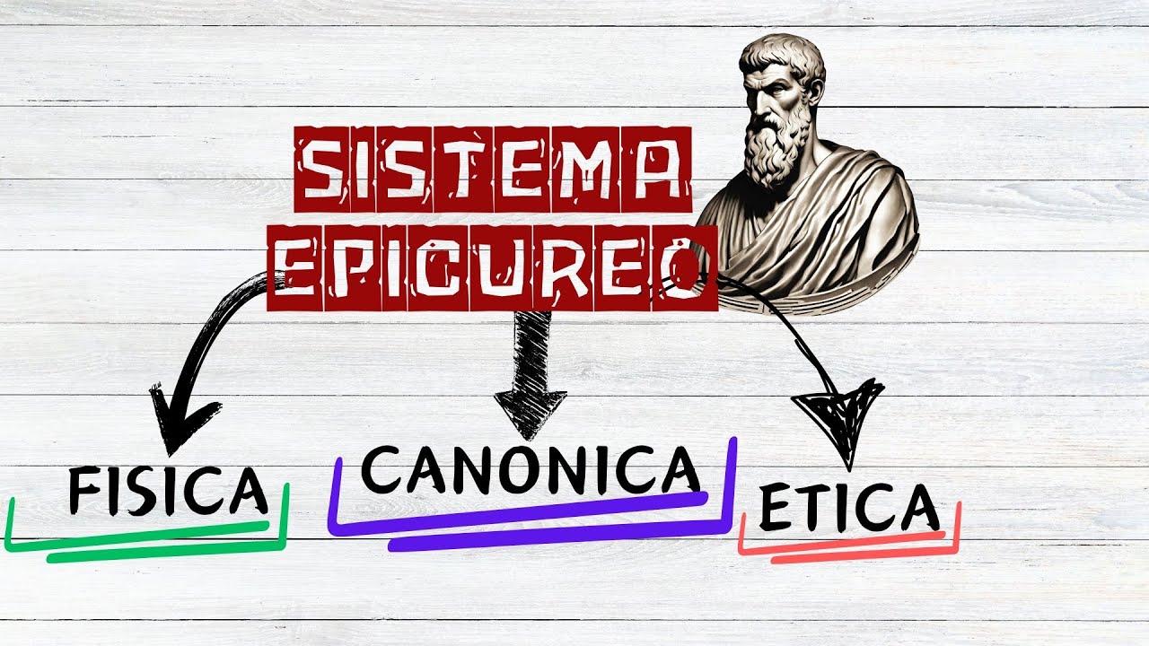 Il pensiero di Epicuro in 10 minuti