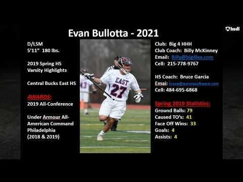 under armour catalog spring 2019