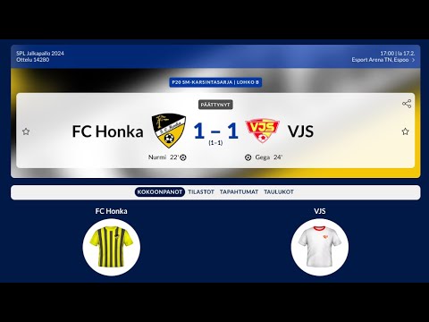 Jälkipelit SM-karsinta 2024 FC Honka - VJS 17.2.2024