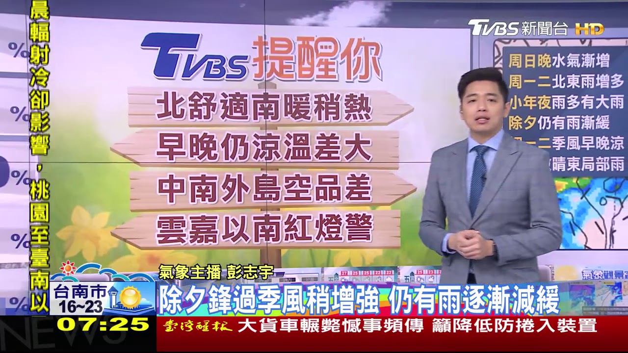 趕快辦年貨!暖熱到週日 下周轉雨小年夜恐現春雷