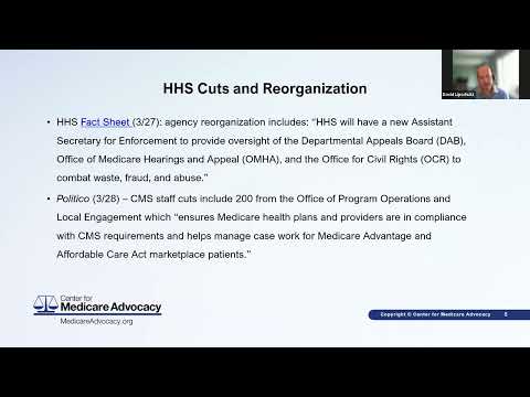 Medicare Appeals Process — Medicare Test