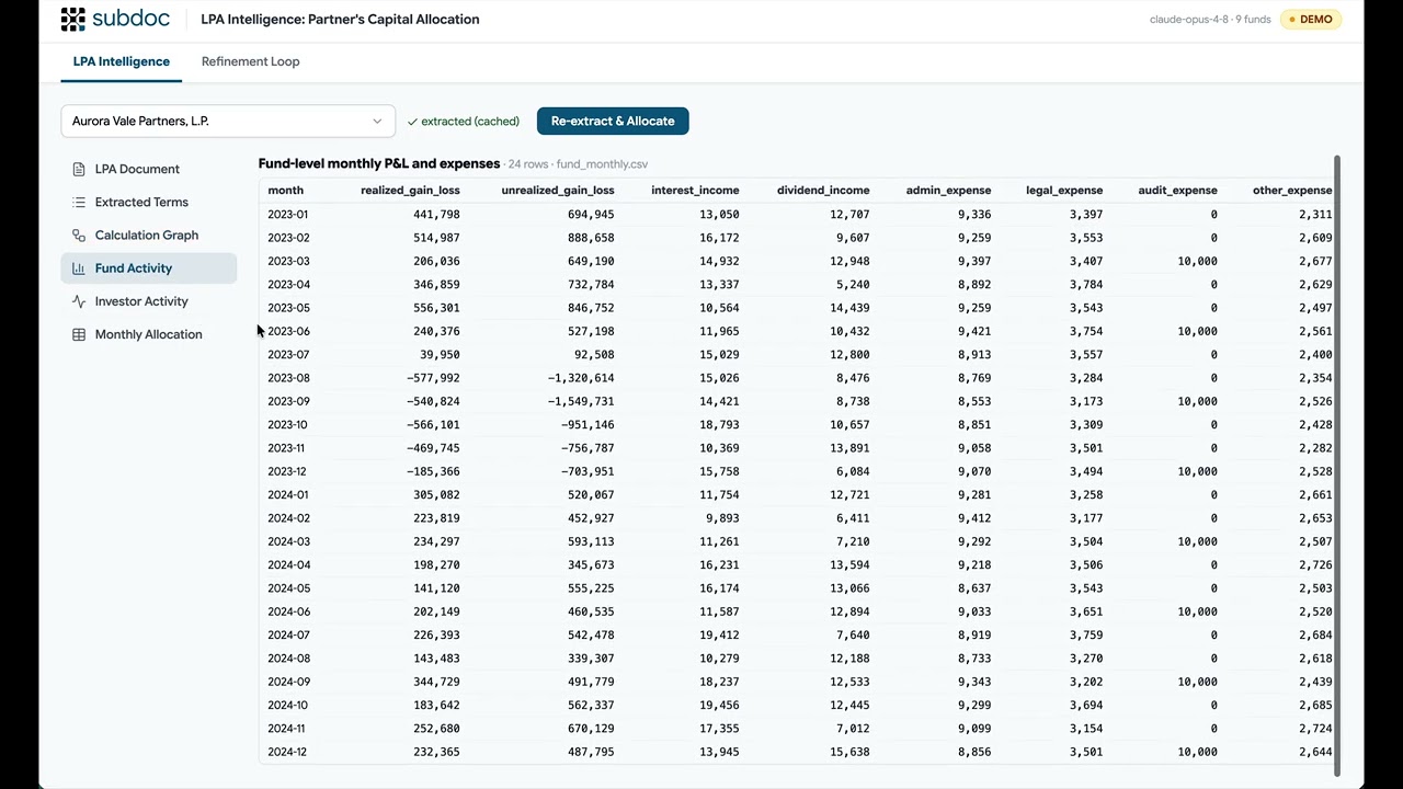 Subdoc project preview