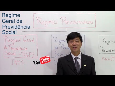 Social Security Law - General Social Security Regime - RGPS - Class 15 - Prof. Eduardo Tanaka