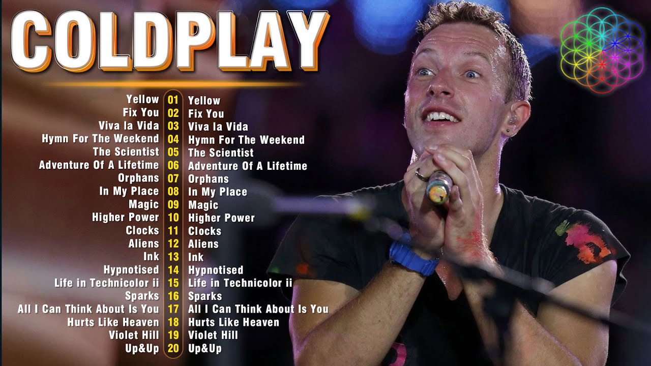 Coldplay Greatest Hits - Coldplay Best Songs Playlist 2024 - The Best Songs Of Coldplay Ever