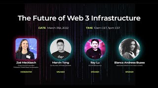 The Future of Web3 Infrastructure<br/>March 21, 2022 (01:04:37) The Future of Web3 Infrastructure<br/>March 21, 2022 (01:04:37)