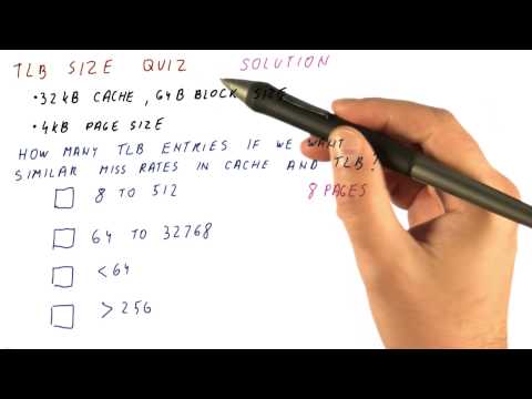 TLB Size Solution Quiz - Georgia Tech - HPCA: Part 4