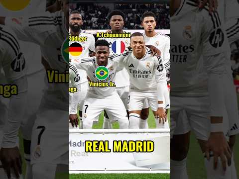 Real Madrid Vs Barcelona 0:4 LaLiga season 2024-25 #elclasico #realmadrid #laliga