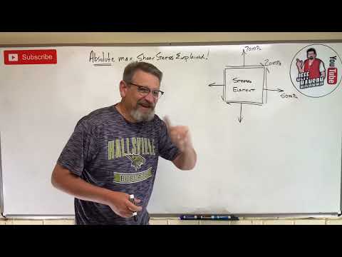 Mechanics of Materials: Lesson 54 - Absolute Max Shear Stress with Volume Element