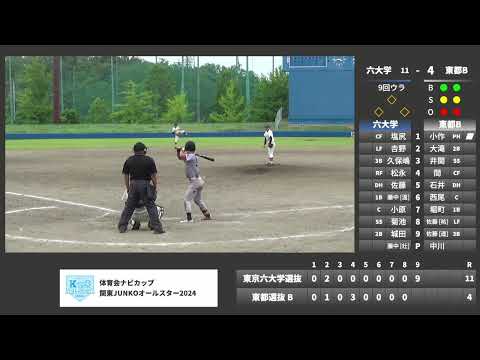 関東JUNKOオールスター2024決勝戦