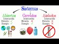 Open Closed And Isolated Systems Easy And Fast BIOLOGY PHYSICS