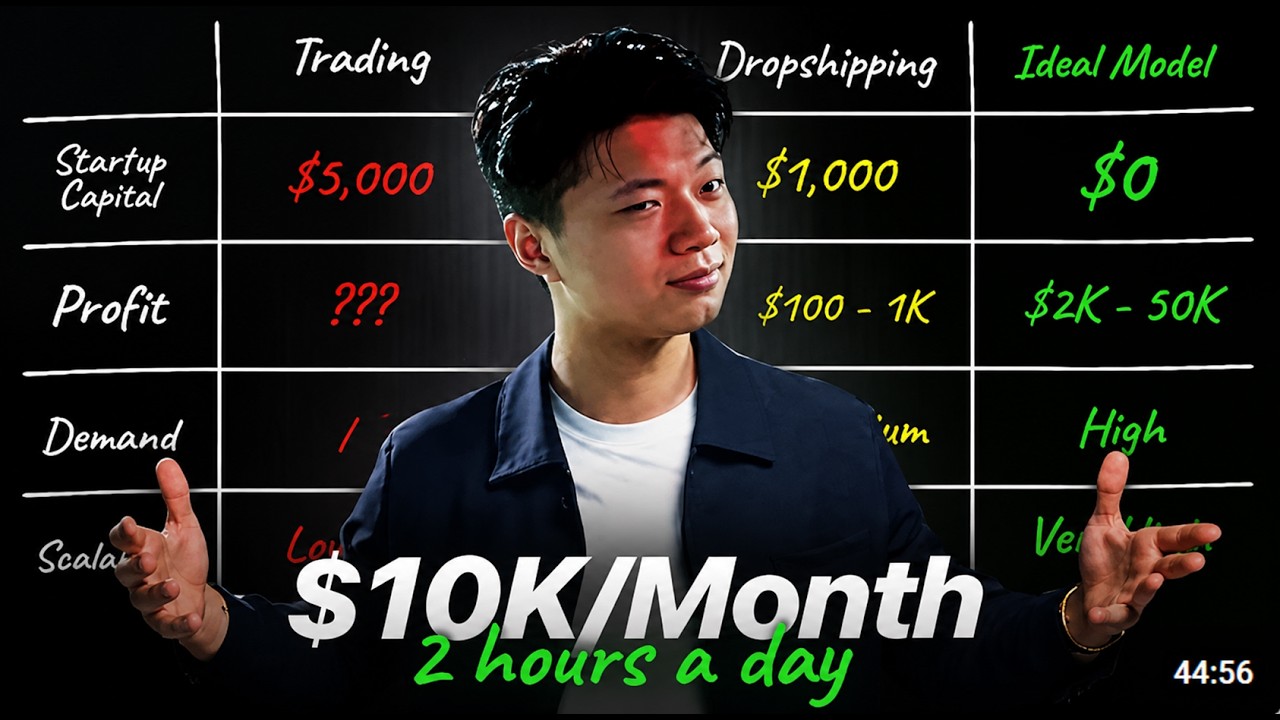 Miniature de la vidéo Comment faire ton premier 10K