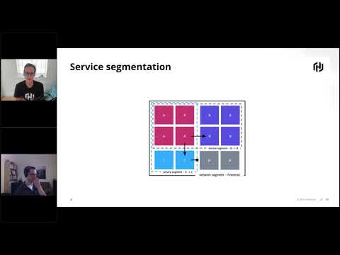 Secure Routing and Traffic Management with Ambassador and Consul