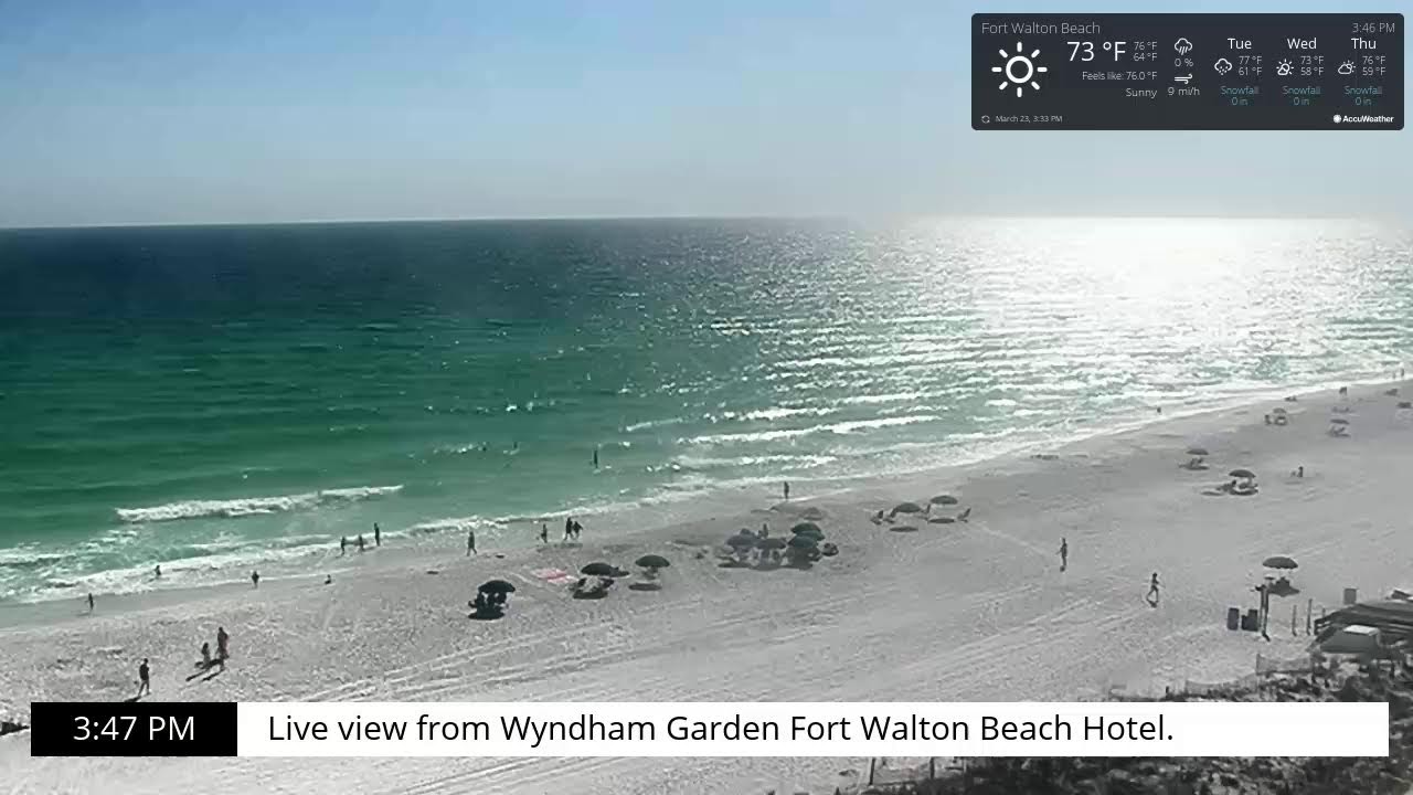 A quick look at the coast