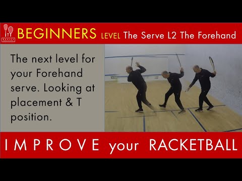 Squash57 (Racketball) Beginners The Serve L2 the Forehand