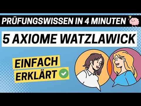 The 5 AXIOMS of COMMUNICATION according to Paul Watzlawick simply explained (compact) | EDUCATOR ...