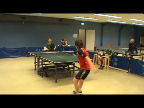 100328 DrØst, Marcus Holm - Thomas Bakke