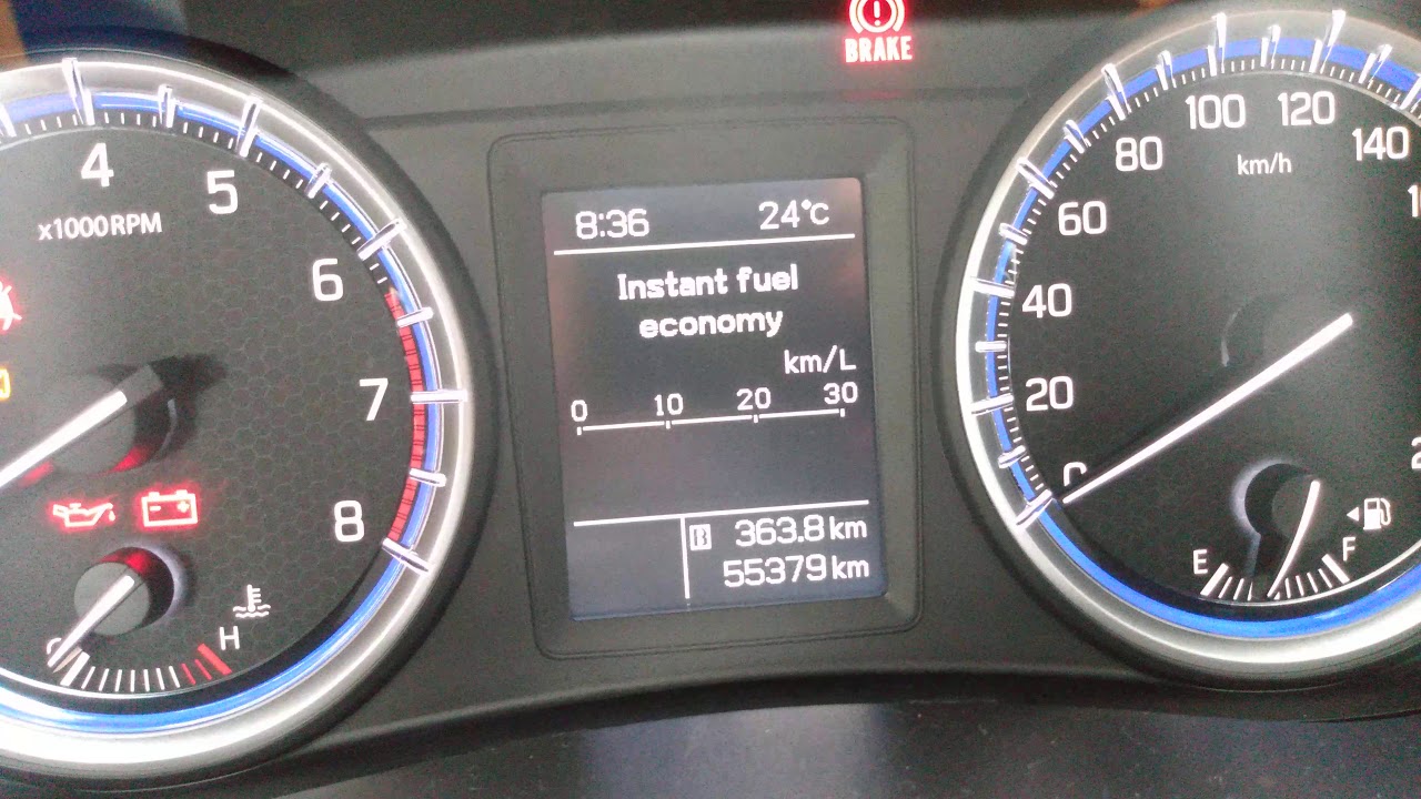 Cómo leer el kilometraje de un vehículo