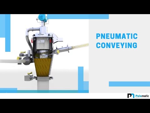 Pneumatic vacuum conveying systems - VFlow® - Powders Pumps | Palamatic Process Inc.