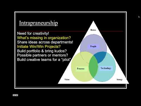 SDDC Careers: Marketing YOU!