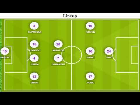 OSIJEK II - Team Report 21/22