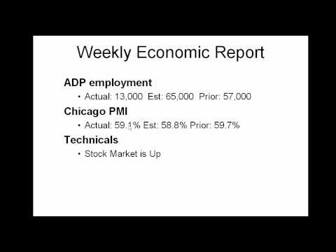 Daily Market Report June 30