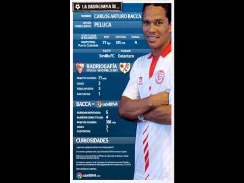 Entrevista a Carlos Bacca en Sevilla, España |08-01-14|