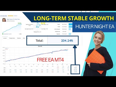 Hunter Night Pro, This EA is Focused on a Long Term STABLE GROWTH | PART 1 | FREE EXPERT ADVISOR MT4