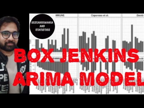 Box jenkins ARIMA models in Eviews (Researchmania and Statistics).