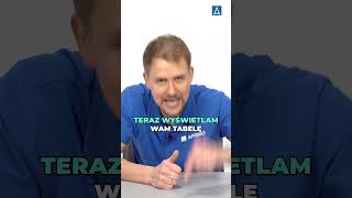 Jakie są kryteria doboru średnicy rury w instalacji grzewczej?