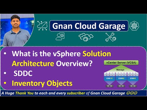 13. VMware vSphere Solution Architecture Overview | SDDC | Inventory Objects Demystified!