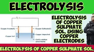 Electrolysis of copper sulphate using Copper electrodes | @sirtarunrupani