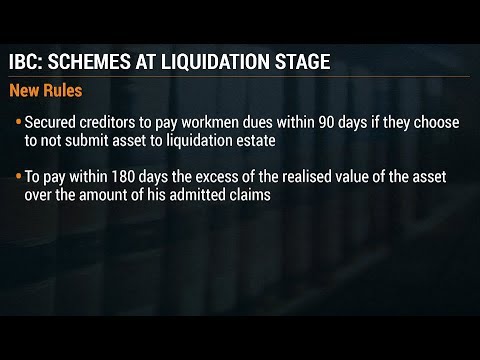 IBC: Schemes At Liquidation Stage