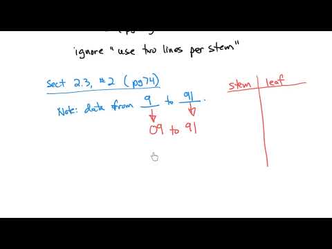 Section 2.3 - Stem-and-Leaf Displays (old video)